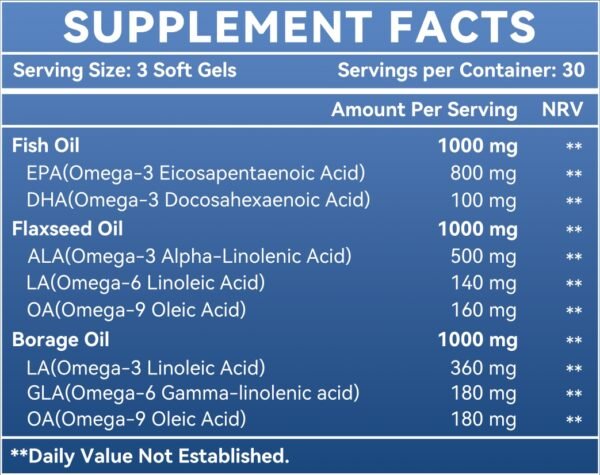 Omega 3 6 9 Fish Oil Softgels - 图片 2